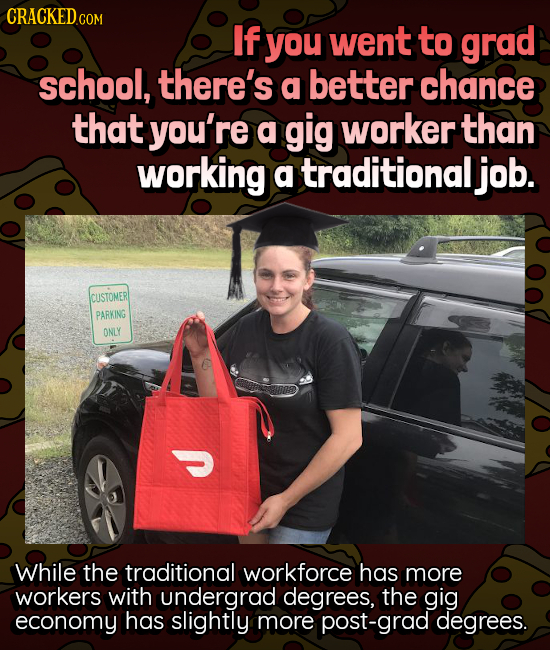 CRACKEDo COM If you went to grad school, there's a better chance that you're a gig worker than working a traditional job. CUSTOMER PARKING ONLY While