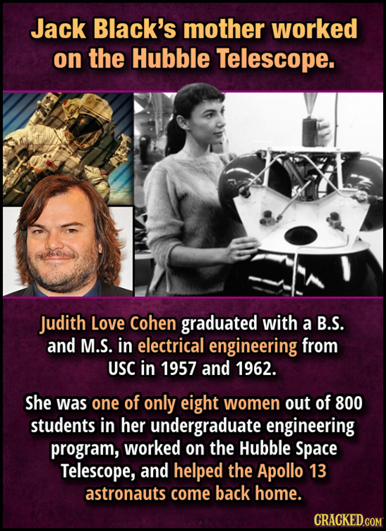 Jack Black's mother worked on the Hubble Telescope. aulb Judith Love Cohen graduated with a B.S. and M.S. in electrical engineering from USC in 1957 a