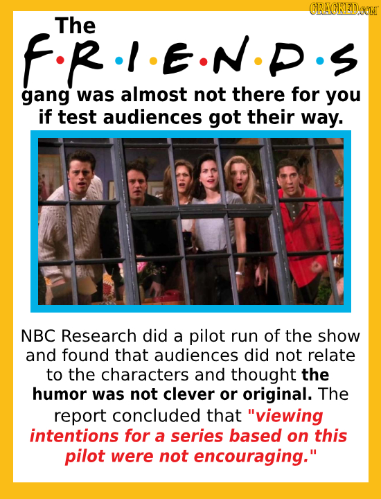 CRACKED The FR.I.EN.P E gang was almost not there for you if test audiences got their way. NBC Research did a pilot run of the show and found that aud