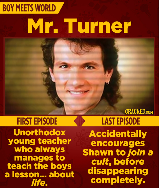 15 Characters Who Faded Into Obscurity (First Episode And Last Episode)