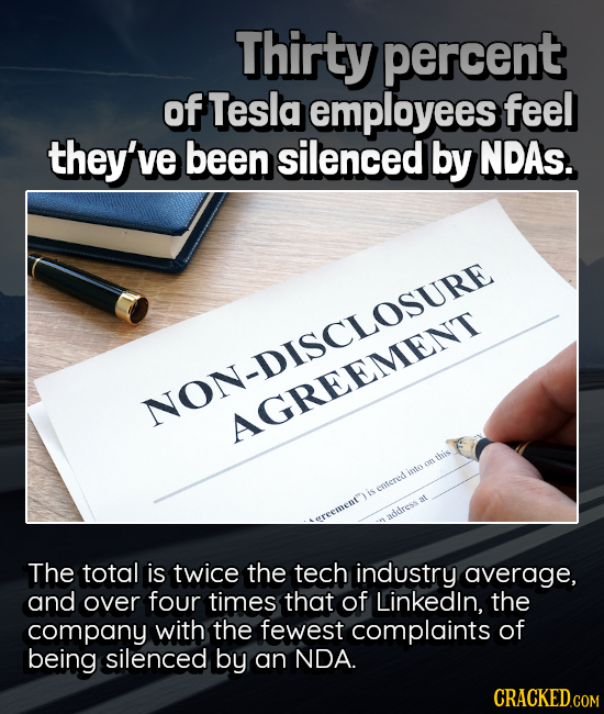 Thirty percent of Tesla employees feel they've been silenced by NDAs. NONDISEMENT AGREEMENT this on into entered addiress The total is twice the tech