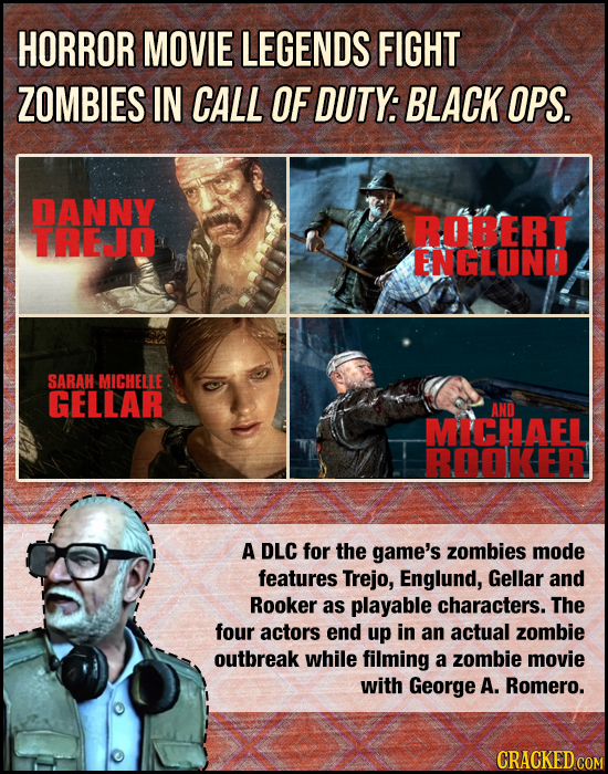 HORROR MOVIE LEGENDS FIGHT ZOMBIES IN CALL OF DUTY: BLACK OPS. DANNY ROBERT TREJ ENGLUND SARAH MICHELLE GELLAR AND MICHAEL BGKEB A DLC for the game's