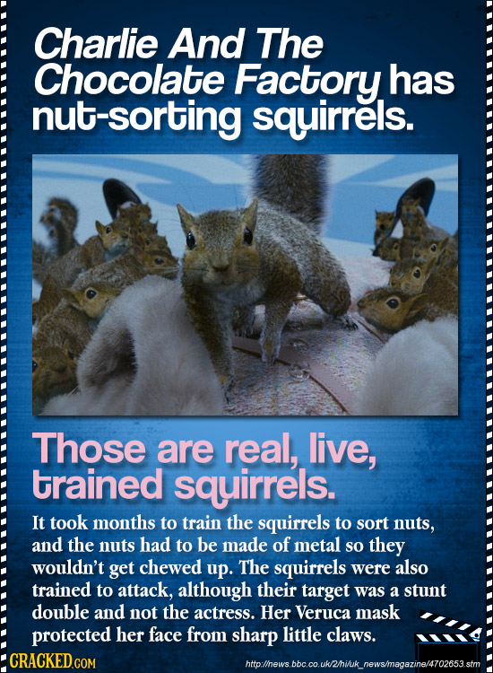 Charlie And The Chocolate Factory. has nut-sorting squirrels. Those are real, live, trained squirrels. It took months to train the squirrels to sort n