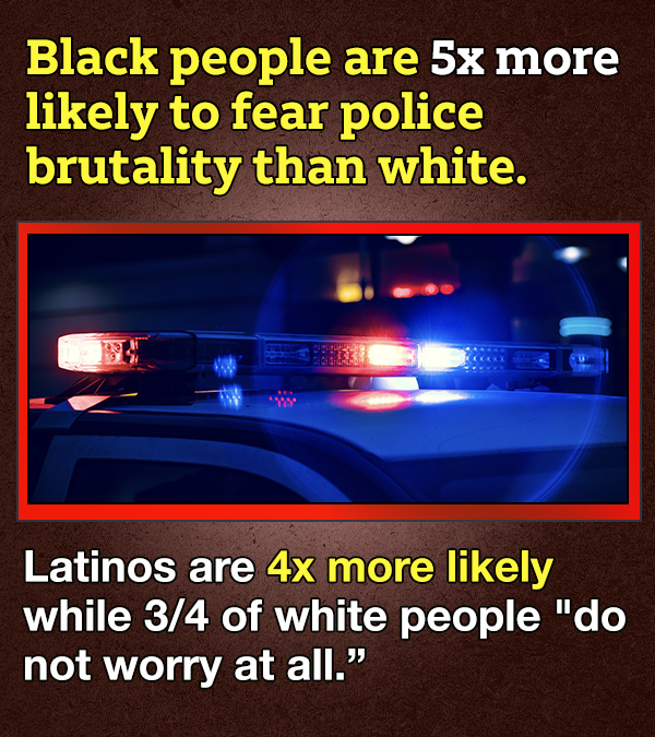 14 Facts About Fear Because 'Tis The Season