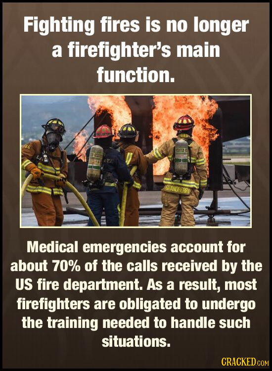 Fighting fires is no longer a firefighter's main function. GRANOBERRI Medical emergencies account for about 70% of the calls received by the US fire d