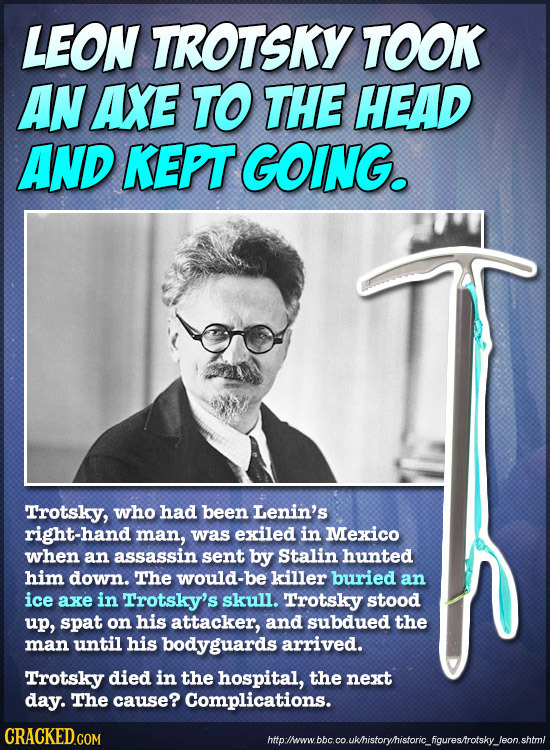 LEON TROTSKY TOOK AN AXE TO THE HEAD AND KEPT GOING. Trotsky, who had been Lenin's right-hand man, was exiled in Mexico when an assassin sent by Stali