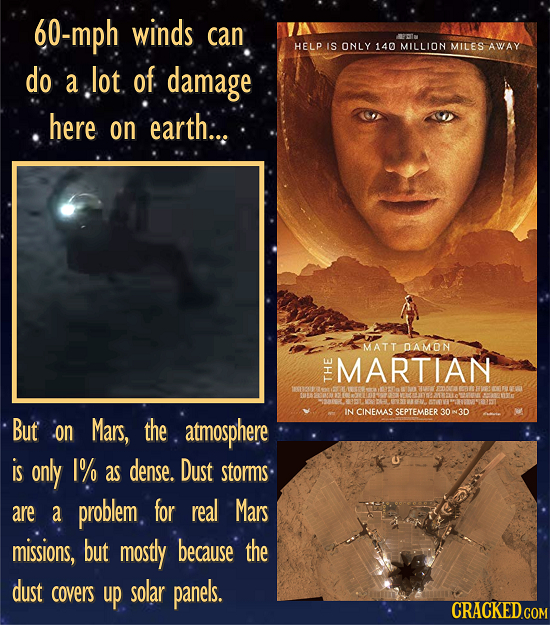 60-mph winds can HELP IS ONLY 140 MILLION MILES AWAY do a lot of. damage here on earth... MATT DAMON MARTIAN TH IN CINEMAS SEPTEMBER 30 But .on Mars,