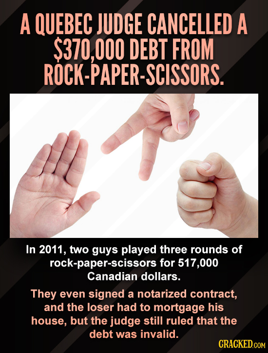 A QUEBEC JUDGE CANCELLED A $370, 000 DEBT FROM ROCK-PAPER-SCISSORS. In 2011, two guys played three rounds of rock-paper-scissors for 517,000 Canadian