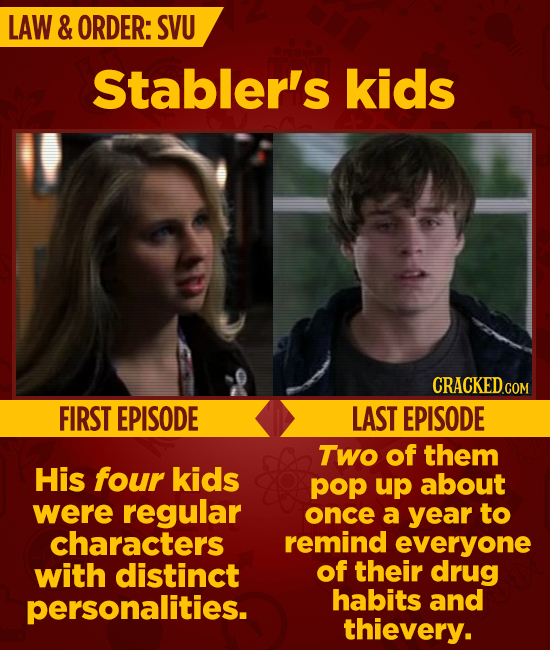 15 Characters Who Faded Into Obscurity (First Episode And Last Episode)
