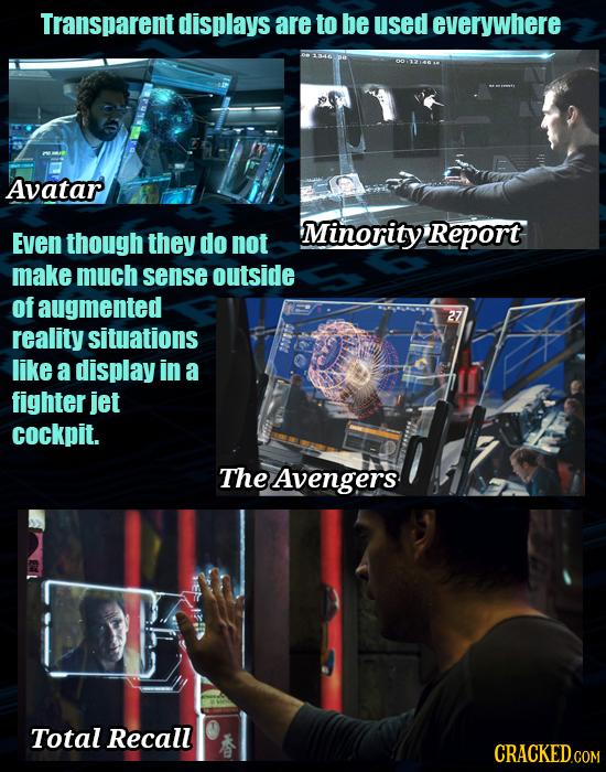 Transparent displays are to be used everywhere Avatar Report Even though they do Minority not make much sense outside of augmented reality situations