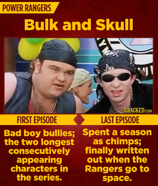 15 Characters Who Faded Into Obscurity (First Episode And Last Episode)