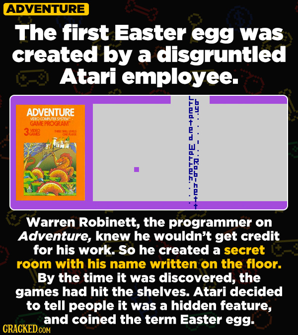 20 Games We Grew Up On (With Weird Backstories)