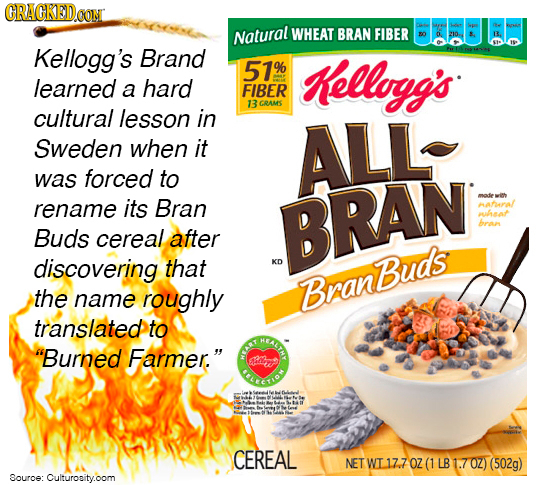 CRACKED Natural WHEAT BRAN FIBER Kellogg's Brand 51% % Kellogg's learned a hard FIBER 13 GRAMS cultural lesson in Sweden when it ALL was forced to ren