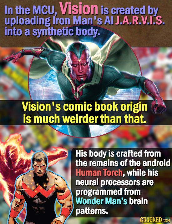 In the MCU, Vision is created by uploading Iron Man's AIJ.A.R.V.I.S. into a synthetic body. Vision's comic book origin is much weirder than that. His 