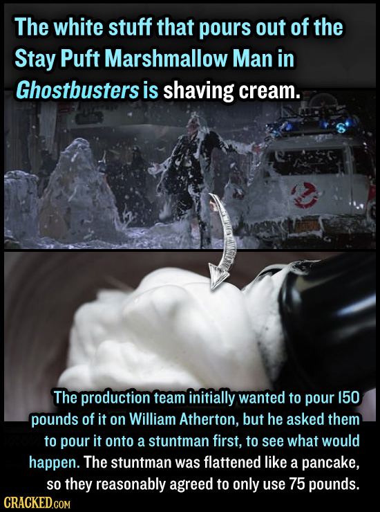 The white stuff that pours out of the Stay Puft Marshmallow Man in Ghostbusters is shaving cream. The production team initially wanted to pour 150 pou