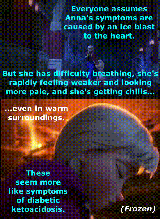 25 Famous Characters Who Probably Have Medical Conditions