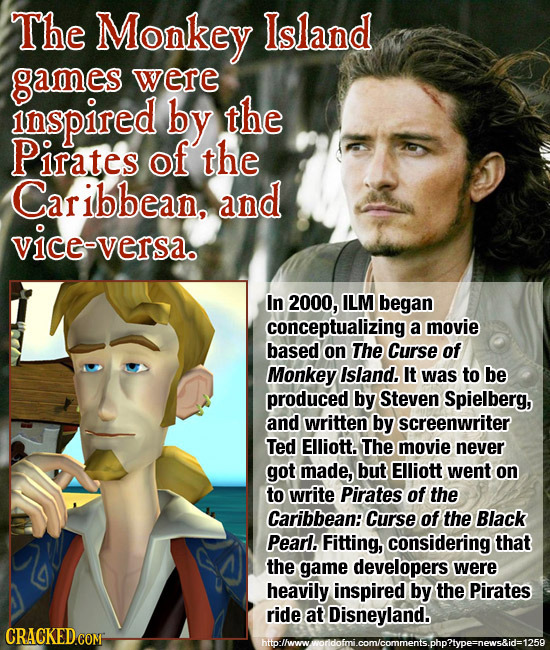 The Monkey Island games were inspired by the Pirates of the Caribbean, and vice-versa. In 2000, ILM began conceptualizing a movie based on The Curse o