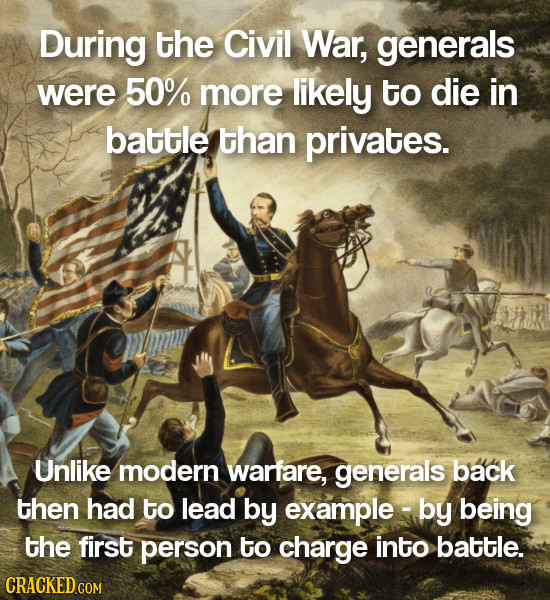 During the Civil War, generals were 50% more likely to die in battle than privates. Unlike modern warfare, generals back then had to lead by example- 