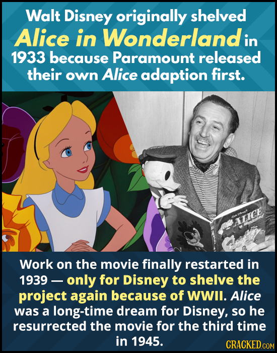 Walt Disney originally shelved Alice in Wonderland in 1933 because Paramount released their own Alice adaption first. e Dtf ALICE Work on the movie fi