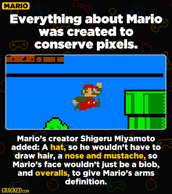 20 Games We Grew Up On (With Weird Backstories)