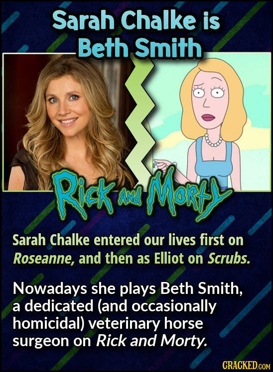 Sarah Chalke is -Beth Smith Rick Mort ANd Sarah Chalke entered our lives first on Roseanne, and then as Elliot on Scrubs. Nowadays she plays Beth Smit