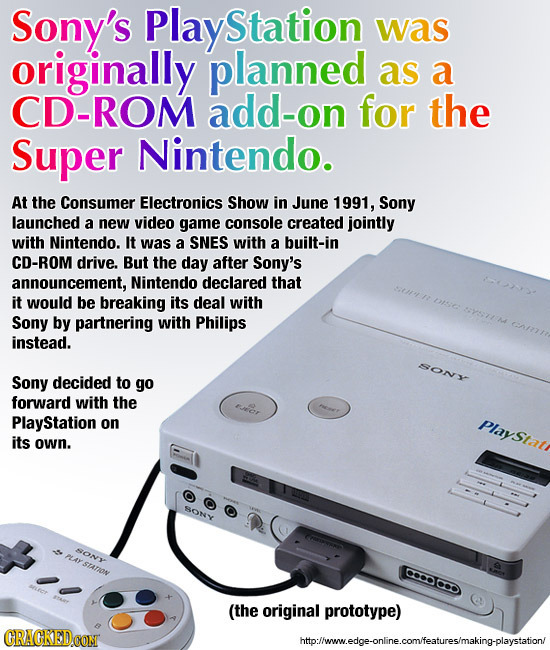 Sony's Station was originally planned as a CD-ROM add-on for the Super Nintendo. At the Consumer Electronics Show in June 1991, Sony launched a new vi
