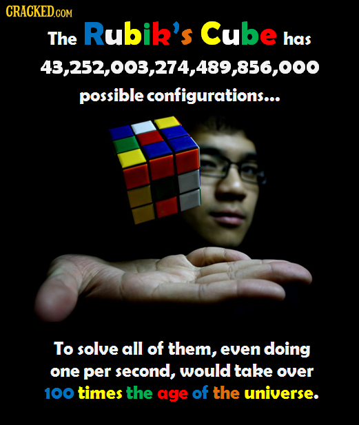 Rubik's Cube The has 43,252,003,274,489,856,000 possible configurations... To solve all of them, even doing one per second, would take over 100 times