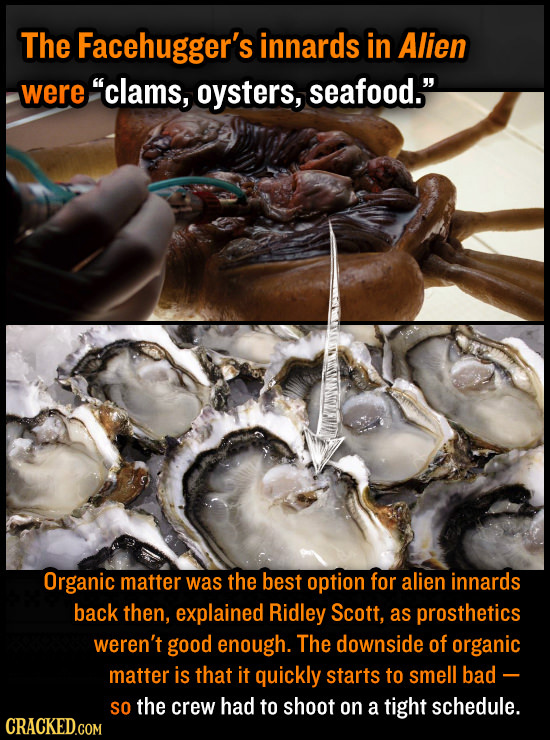 The Facehugger's innards in Alien were clams, oysters, seafood. Organic matter was the best option for alien innards back then, explained Ridley Sco