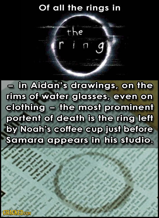 Of all the rings in the rin g in Aidan's drawings, on the rims of water glasses, even on clothing the most prominent portent of death is the ring left