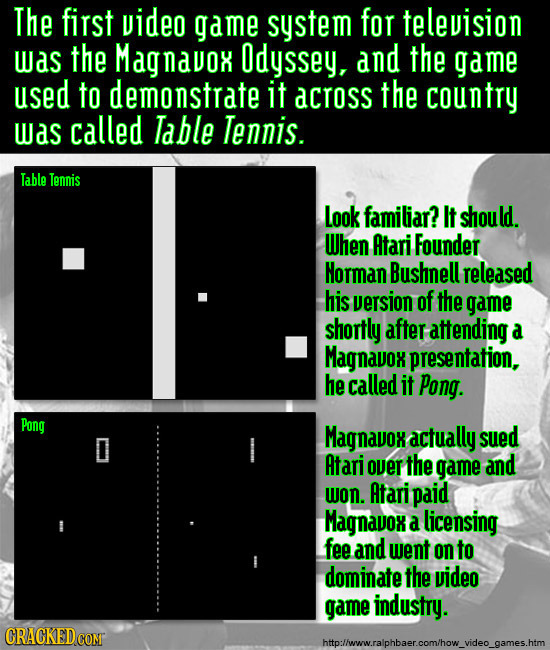 The first video game system for television was the Magnavox Odyssey. and the game used to demonstrate it dCtoss the country was called Table Tennis. T