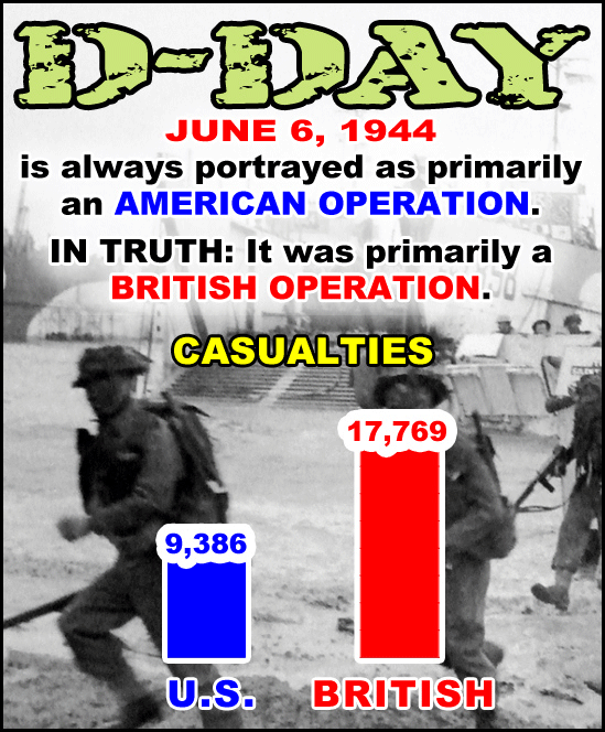 18 Insane Statistics That'll Change Your View Of History