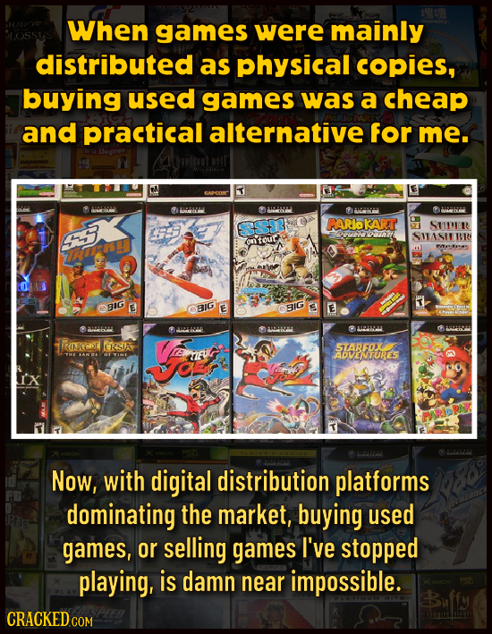 When games were mainly distributed as physical copies, buying used games was a cheap and practical alternative for me. WASHL 961 ANI RARIOKART SUDR ou
