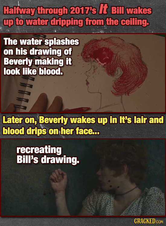 Halfway through 2017's It Bill wakes up to water dripping from the ceiling. The water splashes on his drawing of Beverly making it look like blood. La