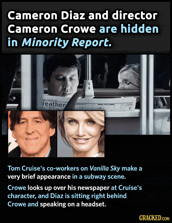 12 Stealthy Celebrities Cameos In Films