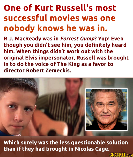 One of Kurt Russell's most successful movies was one nobody knows he was in. R.J. MacReady was in Forrest Gump? Yup! Even though yOU didn't see him, y