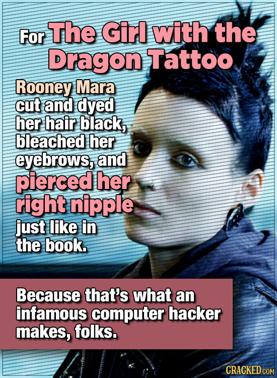 15 WTF Things Actors Did For Their Art - For The Girl with the Dragon Tattoo, Rooney Mara cut and dyed her hair black, bleached her eyebrows, and pie