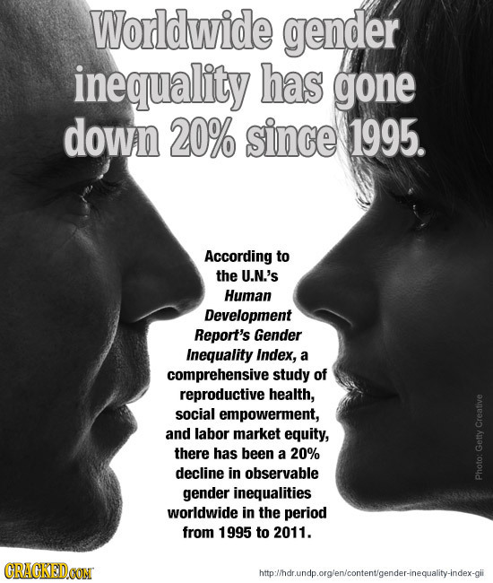 18 Undeniable Facts That Prove the World Is Getting Better