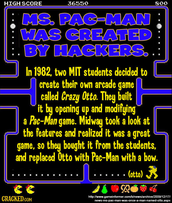 HIGH SCORE 36550 800 MS. PACMAN WAS CREATED BY HACKERS.. In 1982, two MIT students decided to create their own arcade game called Crazy Otto. They bui