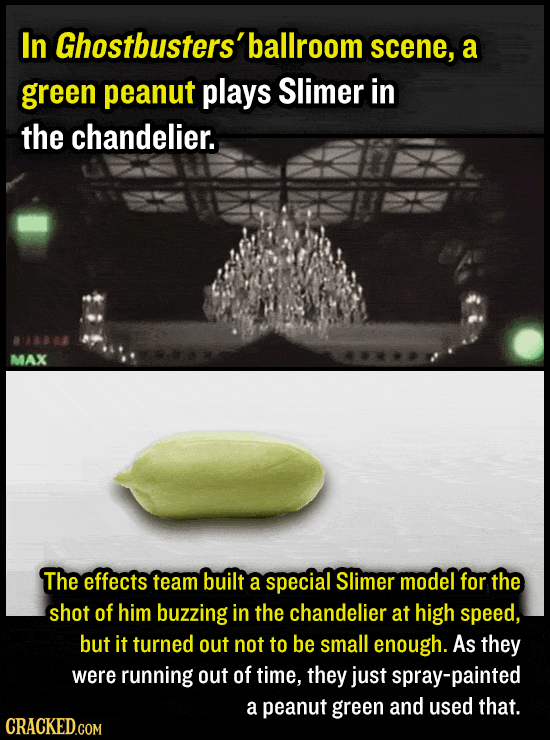 14 Iconic Movie Effects Made From Random, Ordinary Stuff