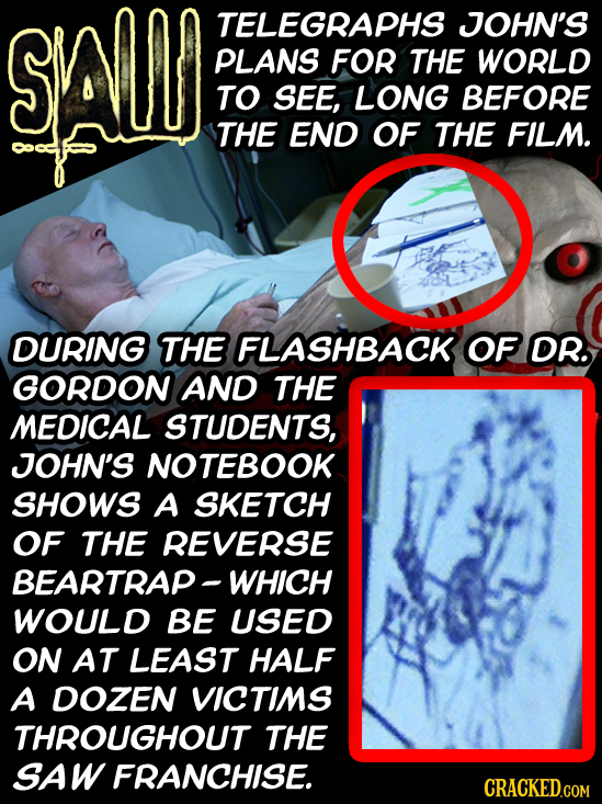 SALS TELEGRAPHS JOHN'S PLANS FOR THE WORLD TO SEE, LONG BEFORE THE END OF THE FILM. DURING THE FLASHBACK OF DR. GORDON AND THE MEDICAL STUDENTS, JOHN'