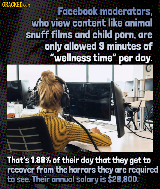 CRACKED COM Facebook moderators, who view content like animal snuff films and child porn, are only allowed 9 minutes of wellness time per day. That'