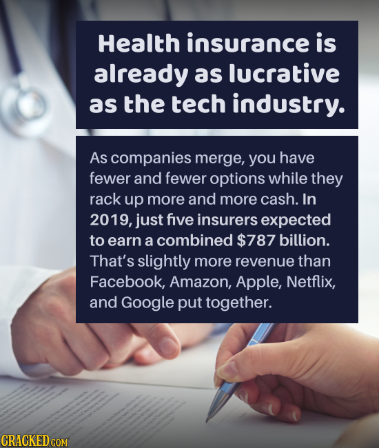 Health insurance is already as lucrative as the tech industry. As companies merge, you have fewer and fewer options while they rack up more and more c