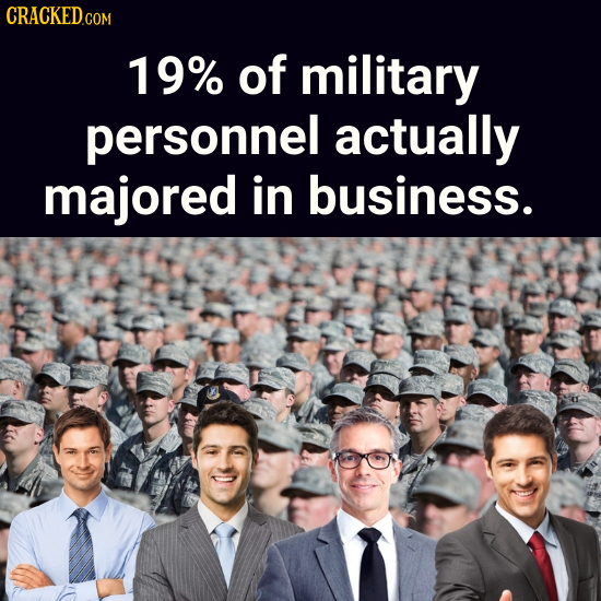 CRACKEDCO COM 19% of military personnel actually majored in business.