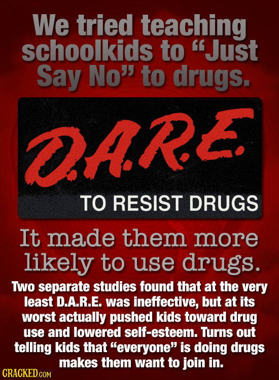 We tried teaching schoolkids to Just Say No to drugs. TARE TO RESIST DRUGS It made them more likely to use drugs. Two separate studies found that at