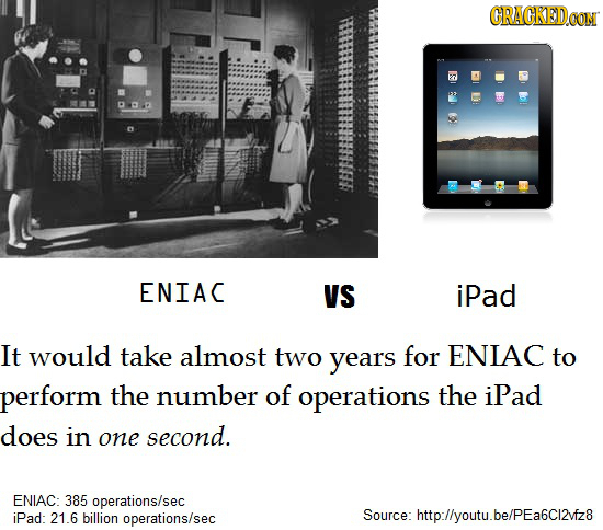CRACKEDCON ethaNee ENIAC VS iPad It would take almost two years for ENIAC to perform the number of operations tHE iPad does in one second. ENIAC: 385 