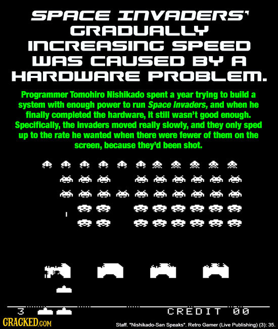 SPACE INVADERS GRADUALLY InCreasing SPEED LUAS CAUSED By a HARDWARE PROBLEm. Programmer Tomohiro Nishikado spent a year trying to build a system with