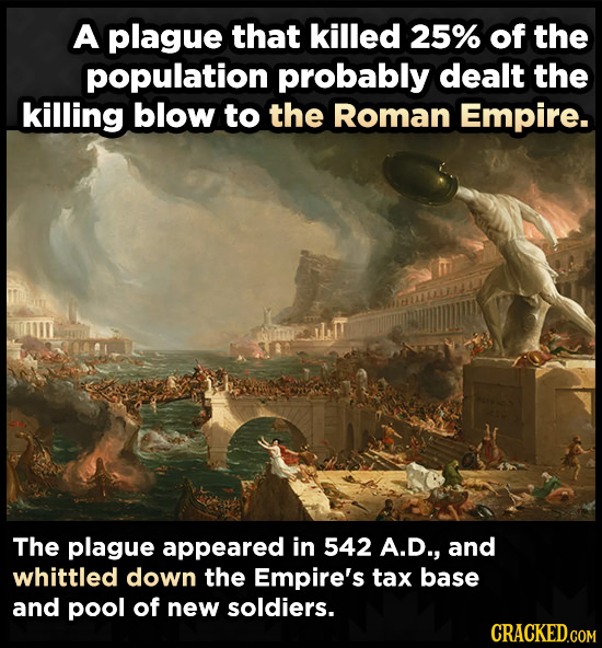 A plague that killed 25% of the population probably dealt the killing blow to the Roman Empire. The plague appeared in 542 A.D., and whittled down the