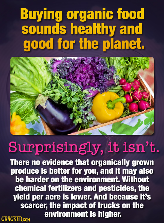 Buying organic food sounds healthy and good for the planet. Surprisingly, it isn't. There no evidence that organically grown produce is better for you