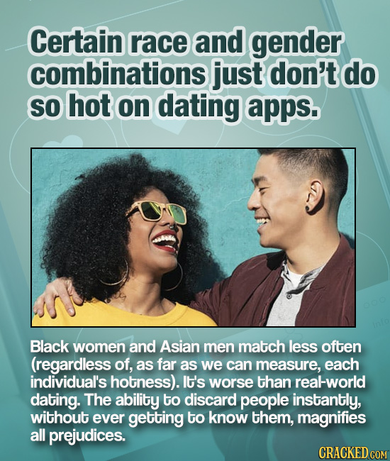 Certain race and gender combinations just don't do SO hot on dating apps. Black women and Asian men match less often (regardless of, as far as we can