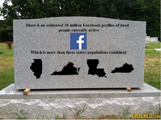 There is an estimated 30 million Facebook profiles of dead people currently active f Which is more than these states populations combined CRACKEDCON 